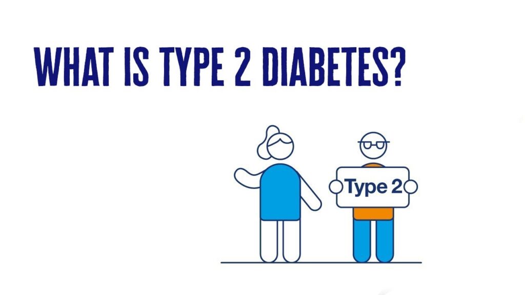 What is Type 2 Diabetes?